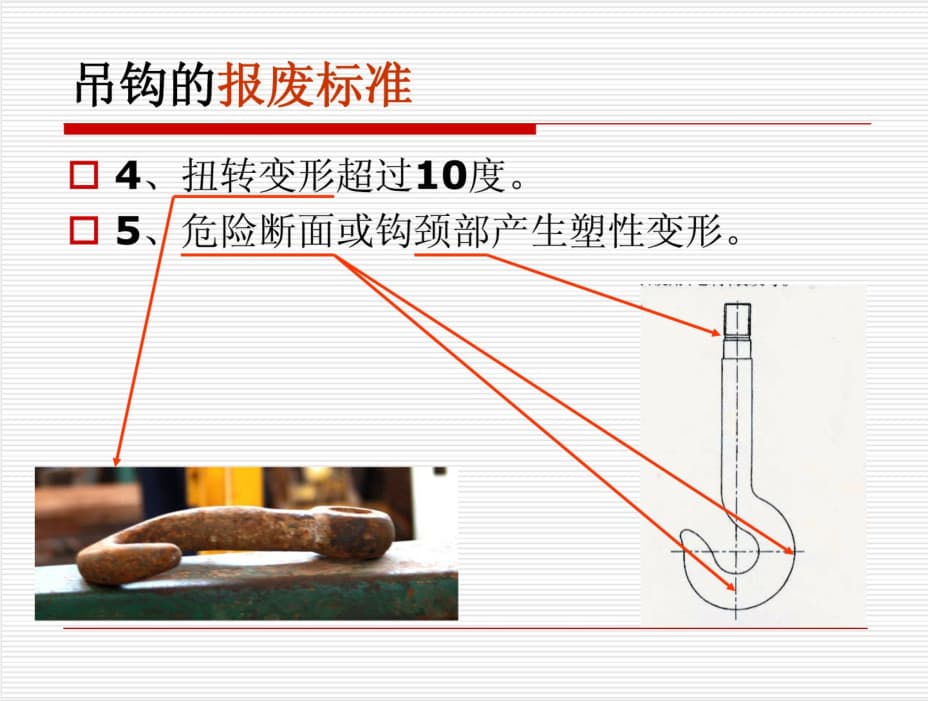 吊钩的报废标准